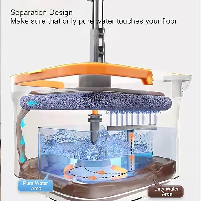 Denx - Clean & Separate Square Bucket Mop ARABI CART