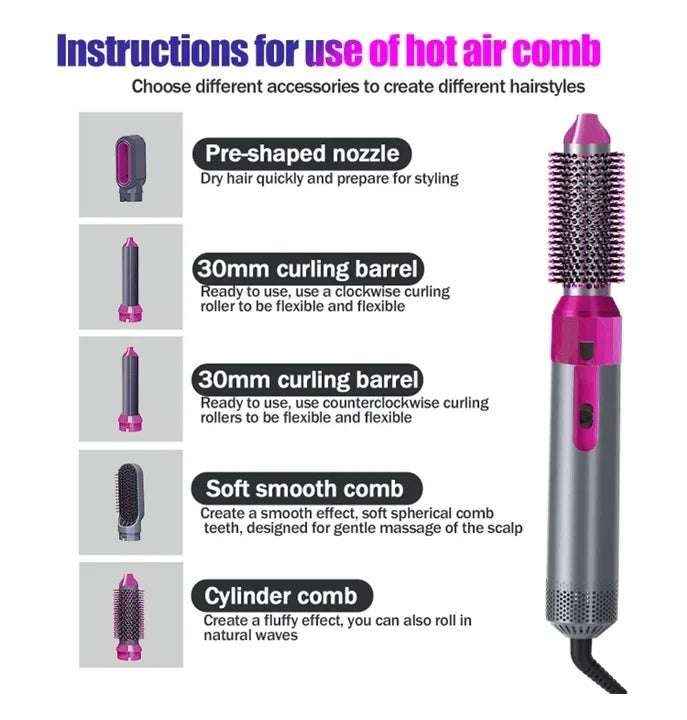 Hot Air Brush (5-in-1) ARABI CART